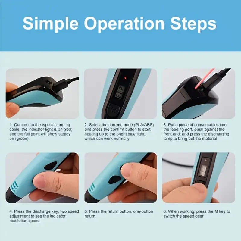 3D Printing Pen with Display - Includes 3D Pen, 3 Starter Colors of PLA Filament, Stencil Book + Project Guide, and Power adapter