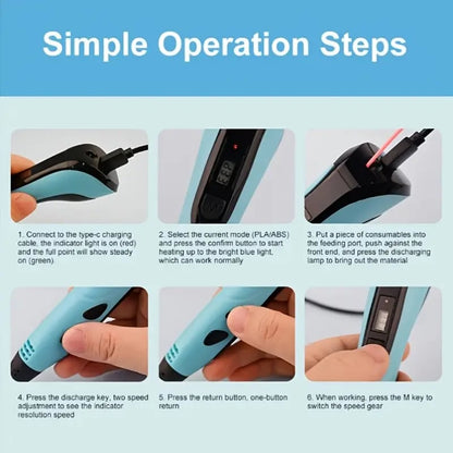 3D Printing Pen with Display - Includes 3D Pen, 3 Starter Colors of PLA Filament, Stencil Book + Project Guide, and Power adapter